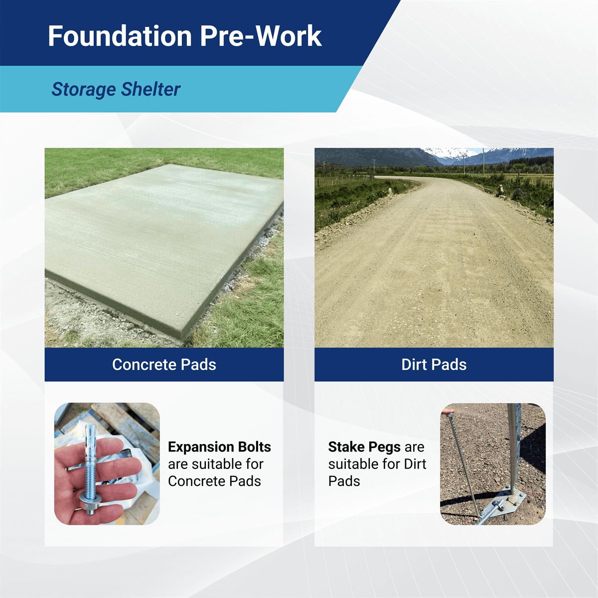 Storage Shelter Foundation