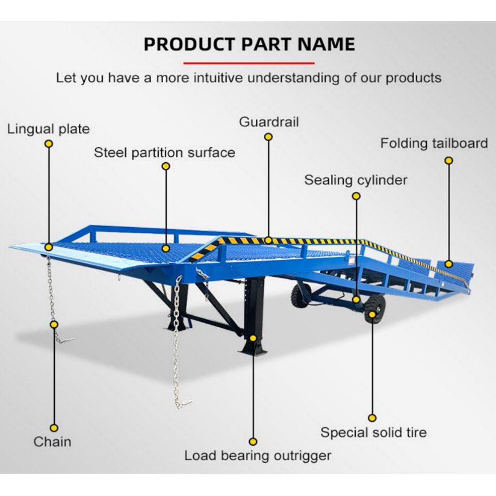 Portable Loading Dock Ramps Yard Ramp - 20,000 lb. Capacity